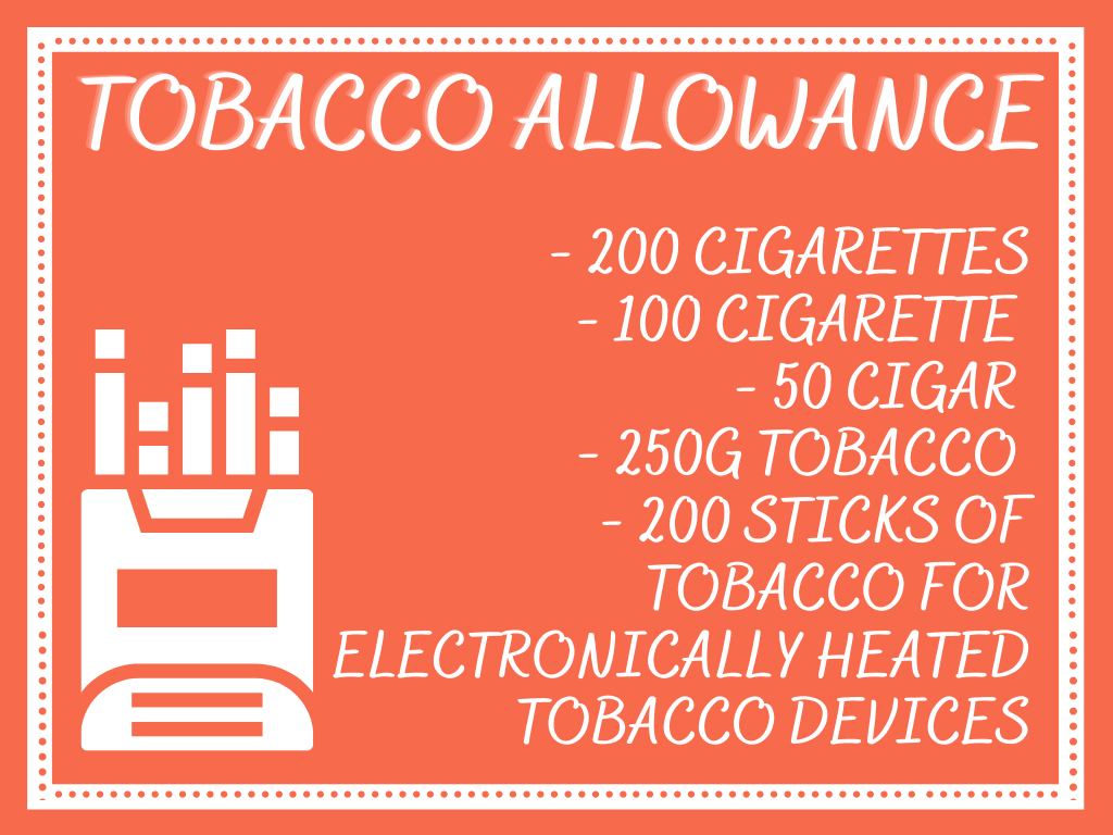 Post-Brexit Tobacco Duty Free allowances